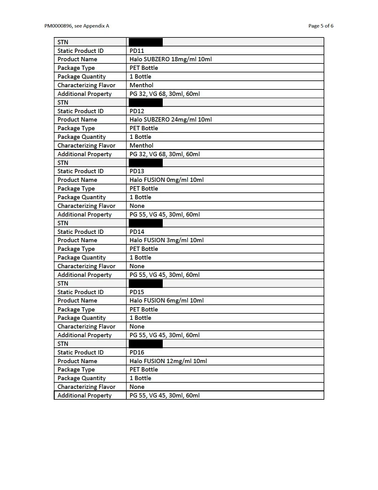 FDA PMTA filing letter 2020-09-04, page 5 of 6