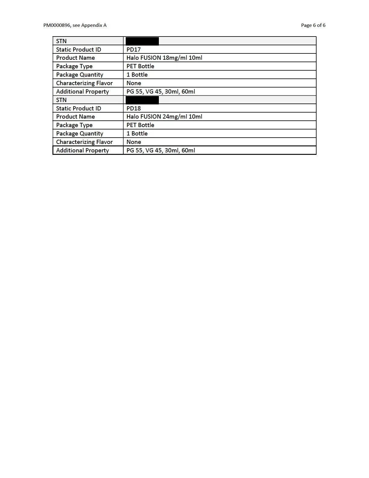 FDA PMTA filing letter 2020-09-04, page 6 of 6